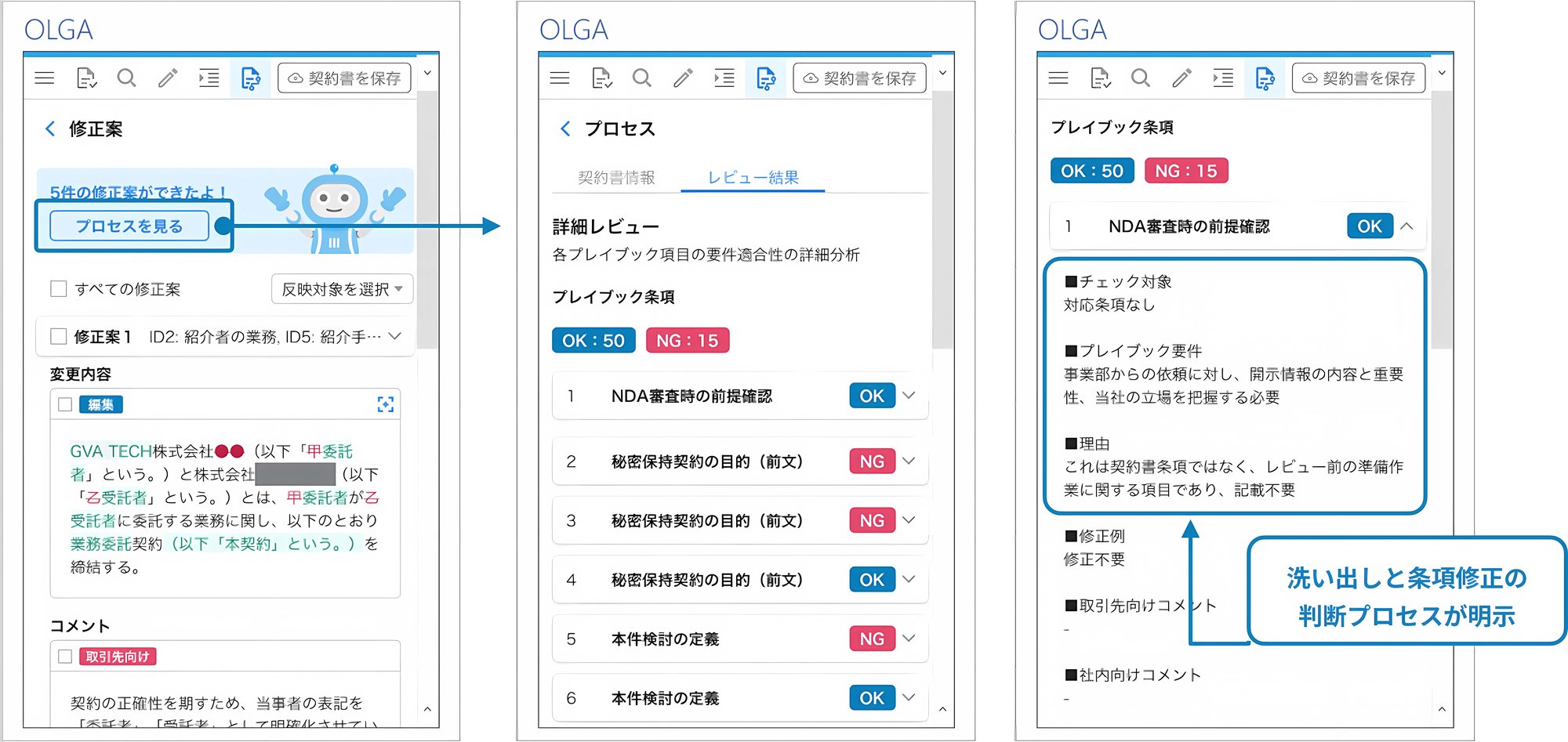 AIの判断根拠を完全に可視化