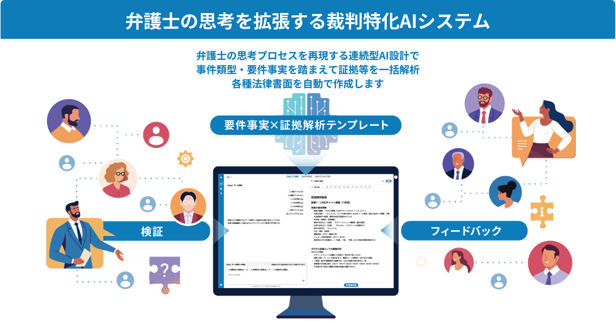 AI書面作成